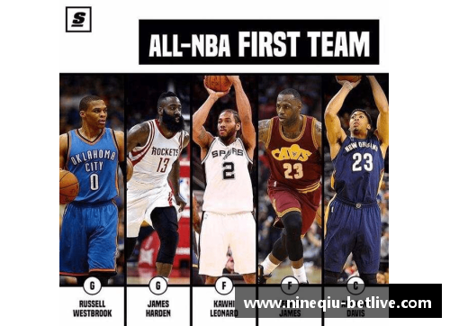九球体育直播NBA潜力担当：被低估的球员们值得关注