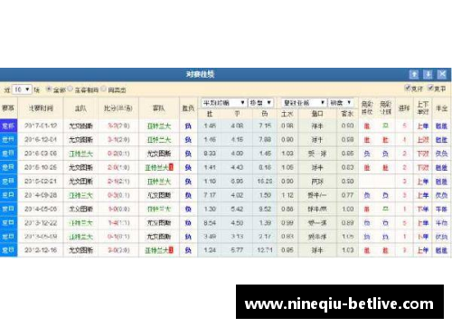 九球体育直播意甲积分榜：尤文图斯领跑，亚特兰大欧冠之路坎坷 - 副本